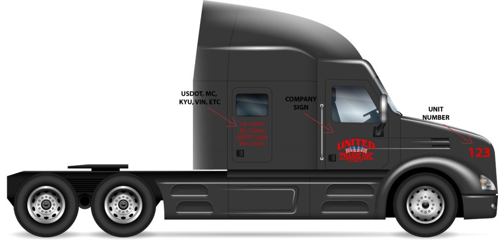 Truck Signs Template for MC Number Blog Post